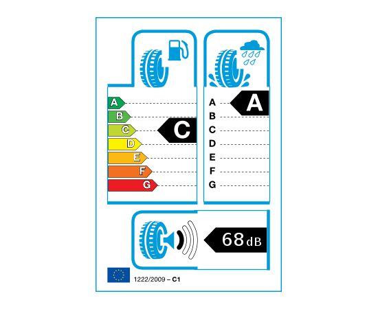 215/50R18 NOKIAN Wetproof 1 92W