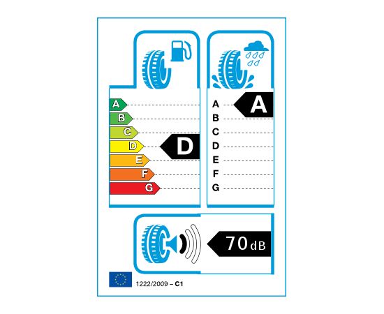 255/35R21 NOKIAN TYRES Hakka Black 3 98Y XL