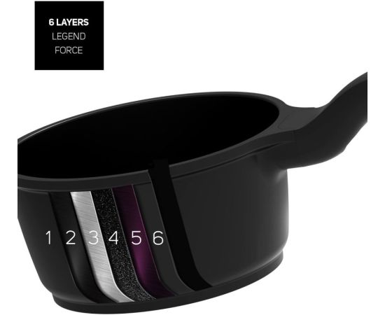 Saucepan 18cm Taurus Great Moments KCK3018