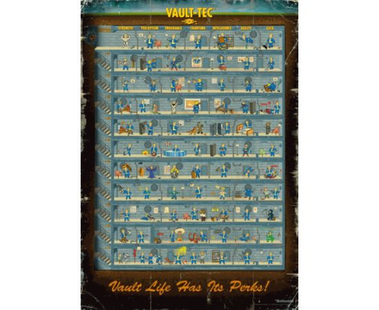 Cenega Publishing Puzzle Good Loot Gaming Puzzle: Fallout 4 Perk Poster 1000 elementów