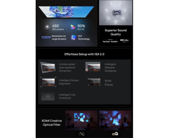 Xgimi проектор MoGo 3 Pro