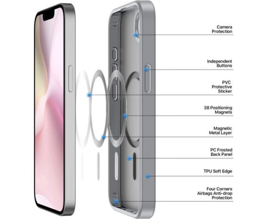 Case Dux Ducis Yind Apple iPhone 16e grey