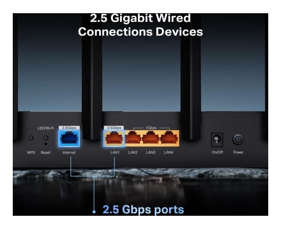Wireless Router TP-LINK Wireless Router 6500 Mbps Wi-Fi 7 3x10/100/1000M 1x2.5GbE LAN \ WAN ports 1 Number of antennas 6 ARCHERBE400