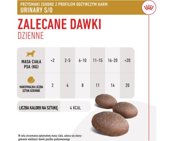 ROYAL CANIN Dog Urinary S/O Treats - dog treat - 230g