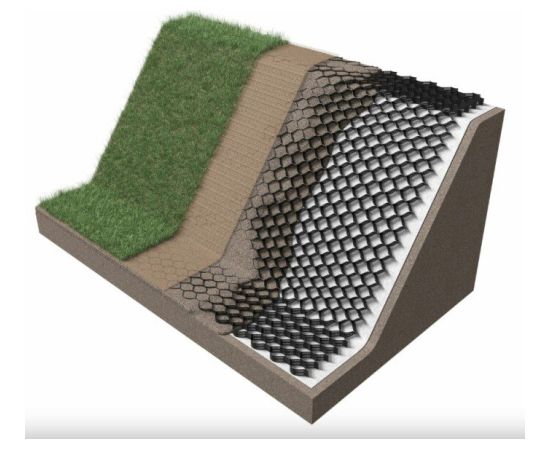 Ģeošūna grunts stabilizēšanai un nogāžu stiprināšanai 70mm 2,46x6,1m (15m2), Šūnas izmērs 203x246mm