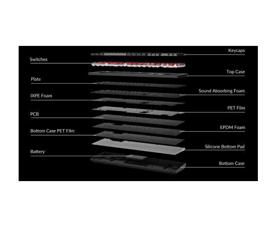 Keychron K10M-A1 Bezvadu Mehāniskā Tastatūra / Red Switch