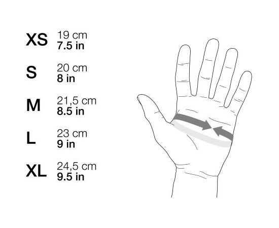 Petzl Cordex / Melna / S