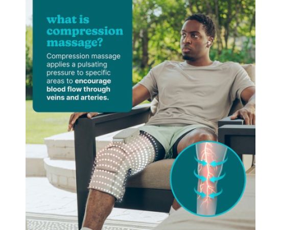 Homedics SR-CMXKE10HBND  Modulair Compression System Knee Wrap + Controller