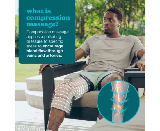 Homedics SR-CMXK10HBND Modulair Compression System Knee Wrap + Controller