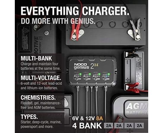 Noco GENIUS2X4 8A 4-Bank Battery Charger