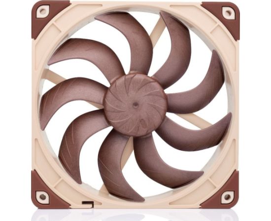 Wentylator NOCTUA 140mm NF-A14x25 G2 PWM Sx2 PP