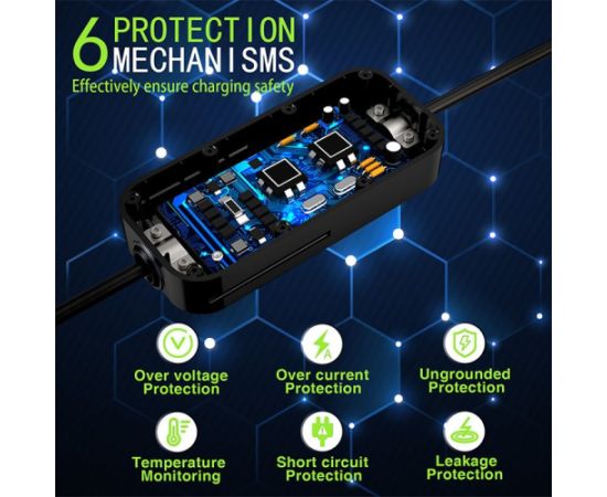 Qoltec Mobile EV Car Charger Adjustable 2in1 Type2 | 11kW | CEE 5 PIN | Wi-fi| LCD | 3 phases | Portable | Wallbox | 5m