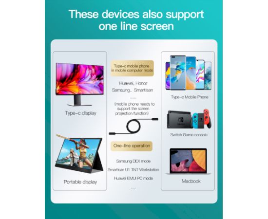 Fusion Superior USB-C —> USB-C datu kabelis 100 W | 40 Gbps | USB 4 GEN 3 | 8K | 1,5 m melns
