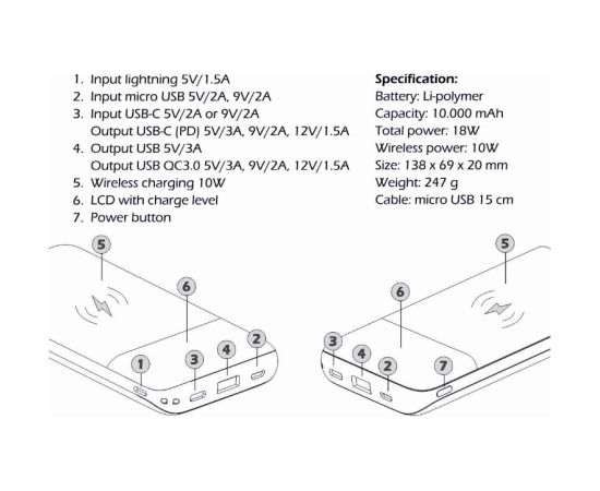 Swissten All In One Power Bank 3A / PD / QC 3.0 / Wireless 10W / USB / USB-C / 10000 mAh