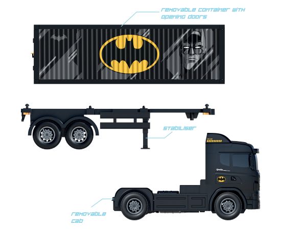 Bladez Batman RC Kravas auto Mission Truck 55cm