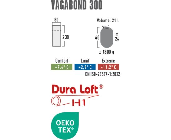 Śpiwór High Peak Vagabond 300 niebieski 20032