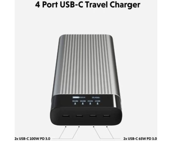 HyperDrive HyperJuice 245W USB-C Battery Pack travel charger