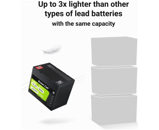 Green Cell LFPGC12V60AH UPS battery Lithium Iron Phosphate (LiFePO4) 12.8 V 60 Ah