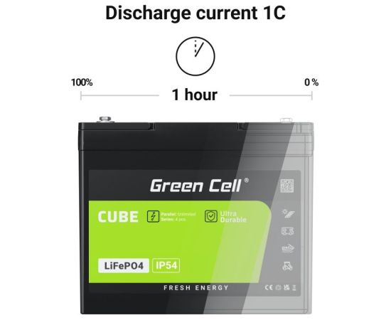 Green Cell LFPGC12V10AH UPS battery Lithium Iron Phosphate (LiFePO4) 12.8 V 10 Ah