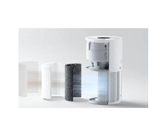 Xiaomi Smart Pet Care Air Purifier Gaisa attīrītājs
