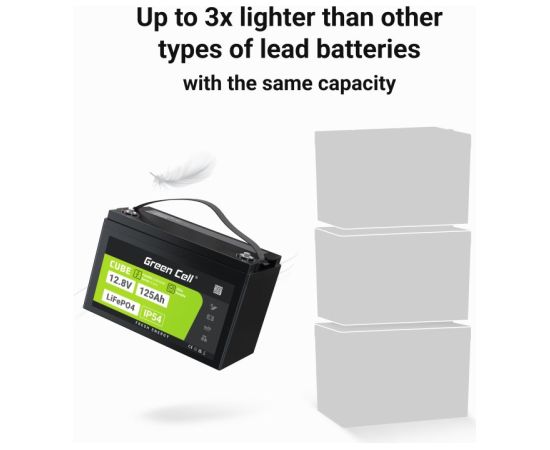 Green Cell Žalias Cell CUBE LiFePO4 125Ah 12,8V 1600Wh liio geležies fosfato baterija kemperiui, sauls energijai, neprijungtai prie tinklo, laivui Lithium Iron Phosphate (LiFePO4) 12.8 V