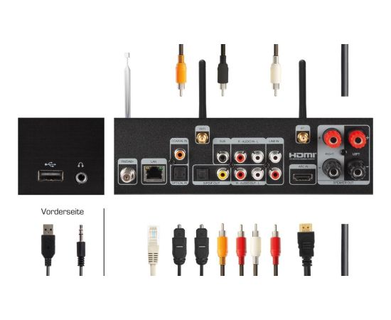 Interneta Radio Imperial Dabman i560