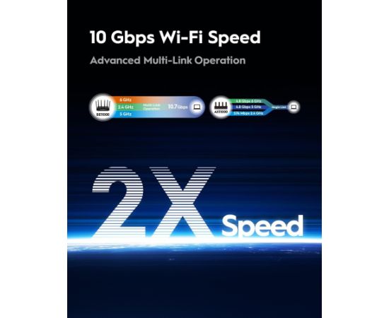 Cudy WR11000 BE11000 Triju joslu Wi-Fi 7 maršrutētājs 4× 2.5G porti VPN MLO WPA3 Mesh melns