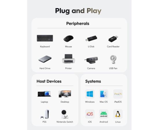 Cudy UH40A USB-A uz 4-Portu USB 3.0 Hub 5Gbps Datu tikai Plastmasa Kompakts Melns