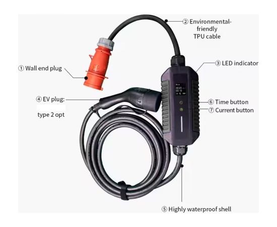 Evcharge EV Lādētāja Portatīvais Tipa 2 Lādētājs 5m Kabelis Regulējams 8A–16A 11 kW 3-Fāzes IP66 Melns