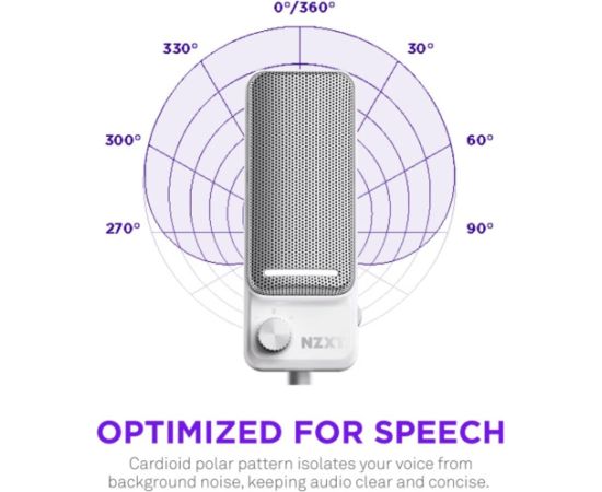 NZXT Capsule Elite, microphone (white)