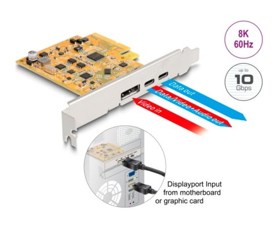 DeLOCK PCIe x4 card for 1x ext. USB-C 10 Gbit/s B. + 1x external USB-C DP Alt Mode, USB controller