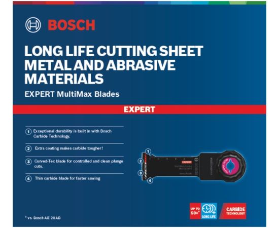 Bosch plunge saw blade Expert MAII 32 APIT MultiMax (10 pieces, carbide, width 32 mm)