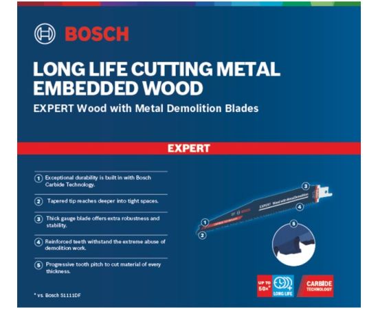 Bosch Expert sabre saw blade 'Wood with Metal Demolition' S 1167 XHM, 10 pieces (length 225 mm)