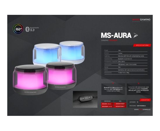 Mars Gaming MSAURAW USB DSP Stereo Datoru skaļruni 15W / RGB / Bluetooth 5.3