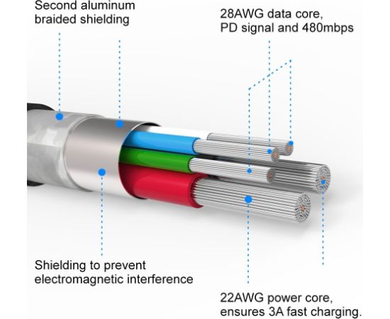Swissten Textile USB-C - Lightning MFi Datu un uzlādes kabelis 1.2m