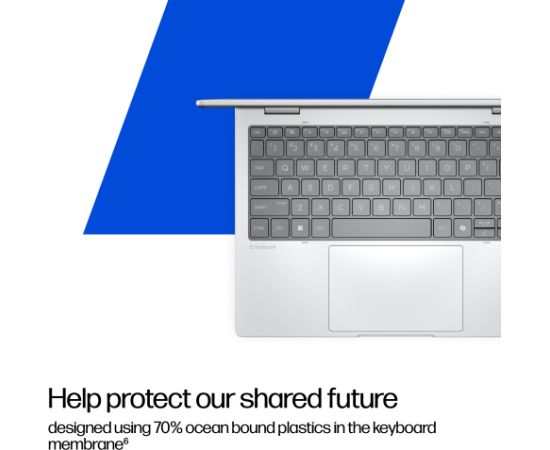 HP EliteBook 8 Flip G1i 13 - Ultra 7-255U, 32GB, 512GB SSD, 13.3 WUXGA Privacy Touch AG, 5MP IR cam, WWAN-ready, Smartcard, FPR, US backlit keyboard, 62Wh, Win 11 Pro