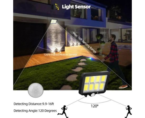 Уличная лампа с солнечной батареей MasterLed IP54 4W