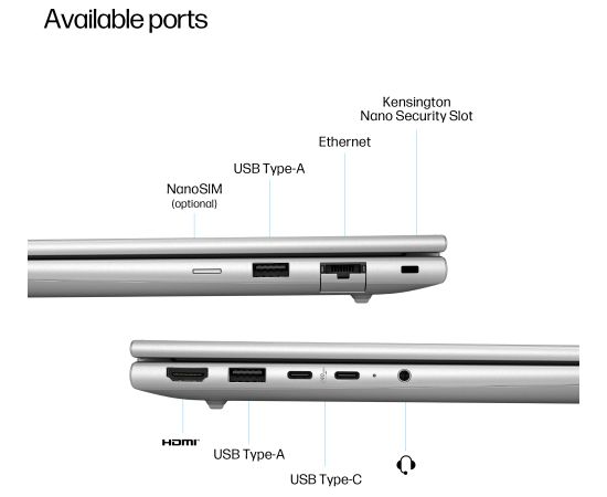 HP EliteBook 6 G1a AI 14 - Ryzen AI 5 340, 16GB, 512GB SSD, 14 WUXGA 300-nit AG, 5MP IR cam, WWAN-ready, Smartcard, FPR, ESTONIAN backlit keyboard, 56Wh, Win 11 Pro, 3 years / AD3B4ET#UUW