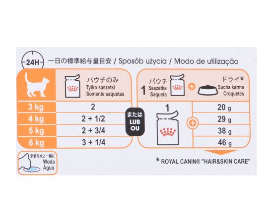 ROYAL CANIN Intense Beauty Wet cat food Chunks in sauce 12x85 g