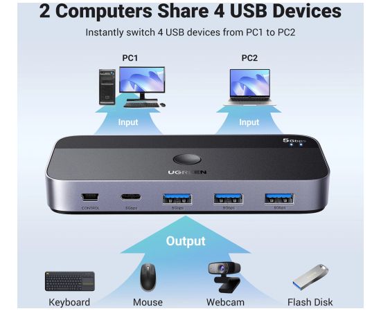Ugreen CM662 USB 3.0 switch 2-in-4 switch + 2x USB-A cable - black