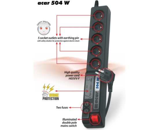 Acar 504WF EMI/RFI surge protector strip 3m