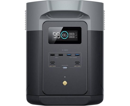 Bundle EcoFlow Delta 2 Max + PV panel 400W (folding)