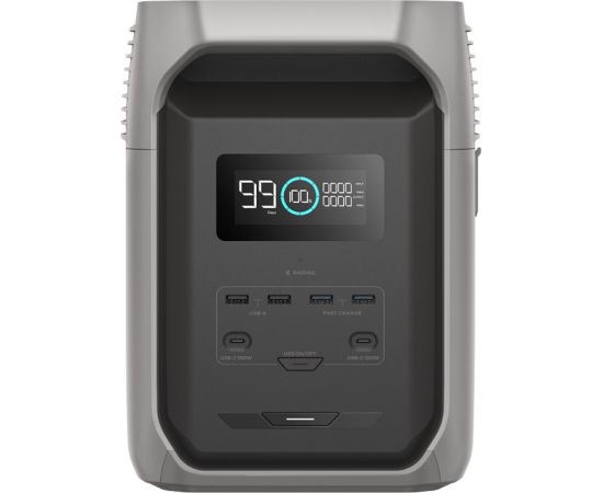 Set: EcoFlow Delta 3 1500 power station + 2x 220W photovoltaic panel.