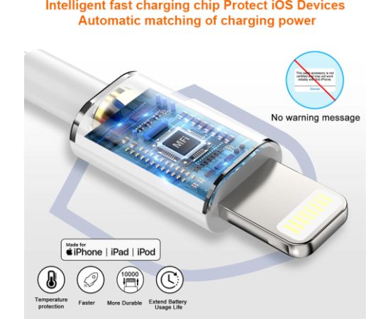 Кабель EGA D1 Lightning для iPhone | iPad 1 м белый