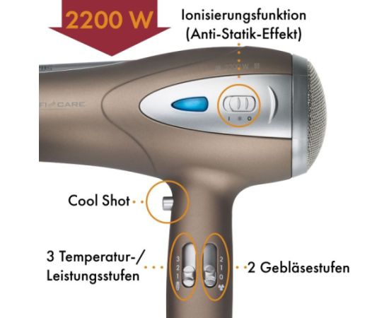 Professional Hair dryer ProfiCare