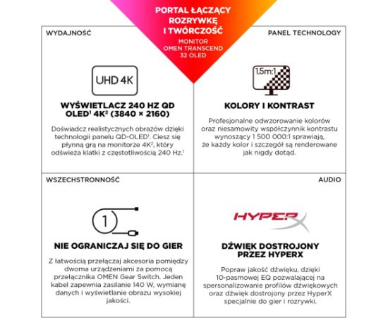 HP OMEN Transcend 31.5 inch UHD 240Hz OLED Gaming Monitor - Transcend 32