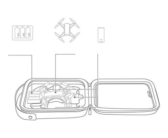 Case PGYTECH for Ryze Tello (P-WJ-002)