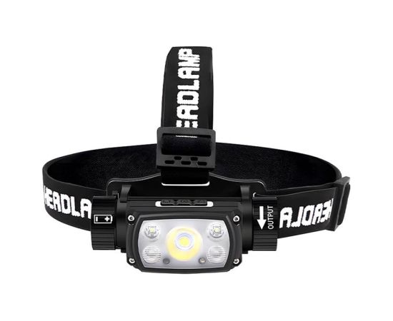 Superfire HE11 head flashlight