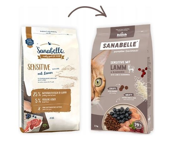BOSCH Sanabelle Life Sensitive with lamb & blueberries - dry cat food - 8kg
