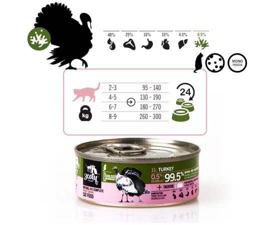 3COTY Turkey with chlorella Sterilised and overweight cats - wet cat food - 80g